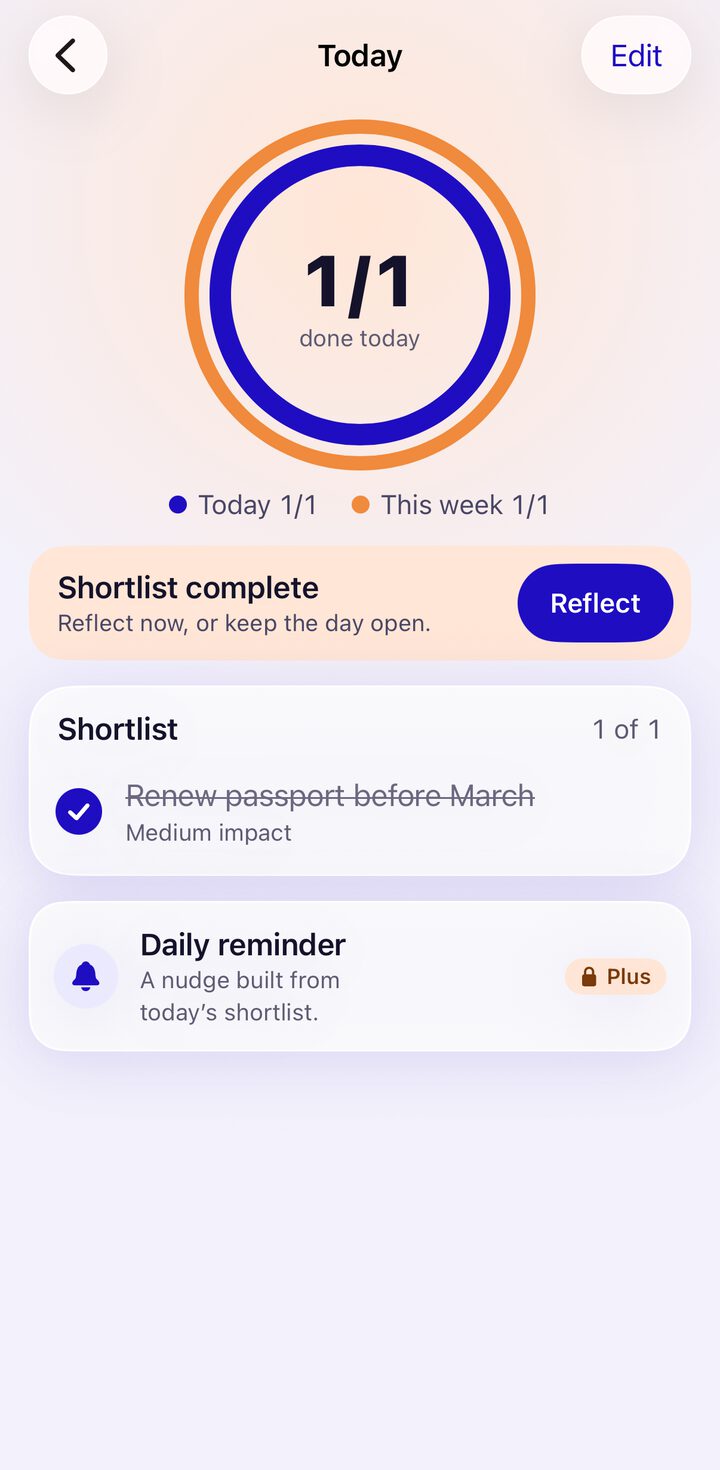 Today's shortlist complete, with both focus rings full